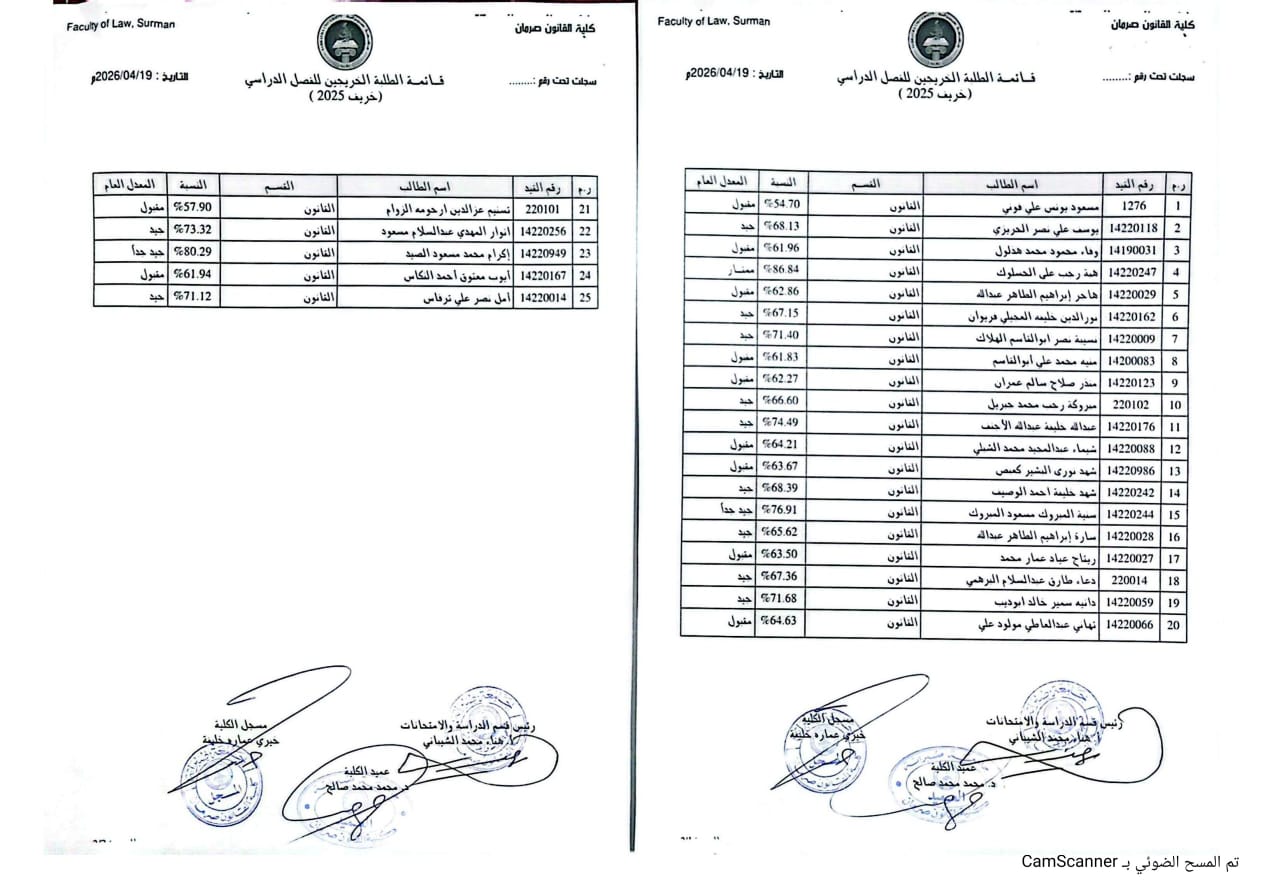 خريجو فصل الخريف 2025
